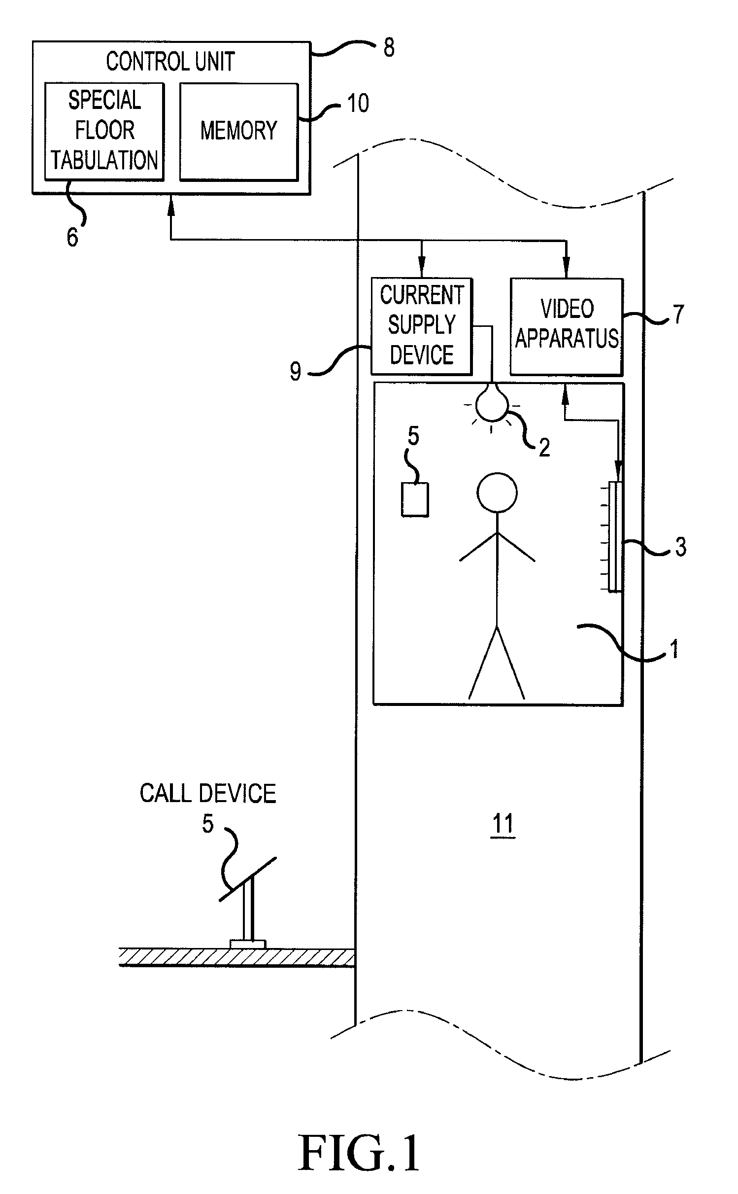 Method and system for presenting information in an elevator car based on speed