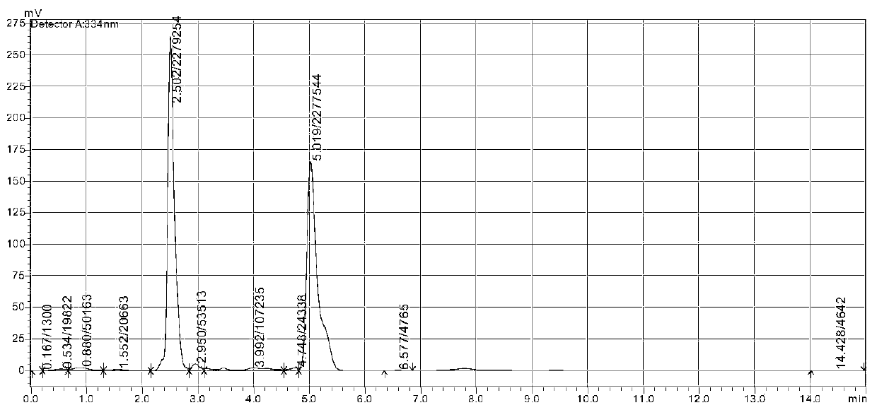 Method for increasing exogenous synthesis yield of water-soluble algal cyanine