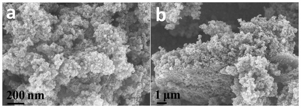 Preparation method of nickel sulfide nanosheet anchored on inner surface of nitrogen-containing hollow carbon matrix, prepared product and application thereof