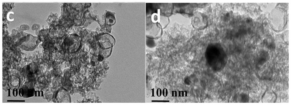 Preparation method of nickel sulfide nanosheet anchored on inner surface of nitrogen-containing hollow carbon matrix, prepared product and application thereof