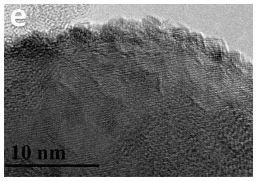 Preparation method of nickel sulfide nanosheet anchored on inner surface of nitrogen-containing hollow carbon matrix, prepared product and application thereof