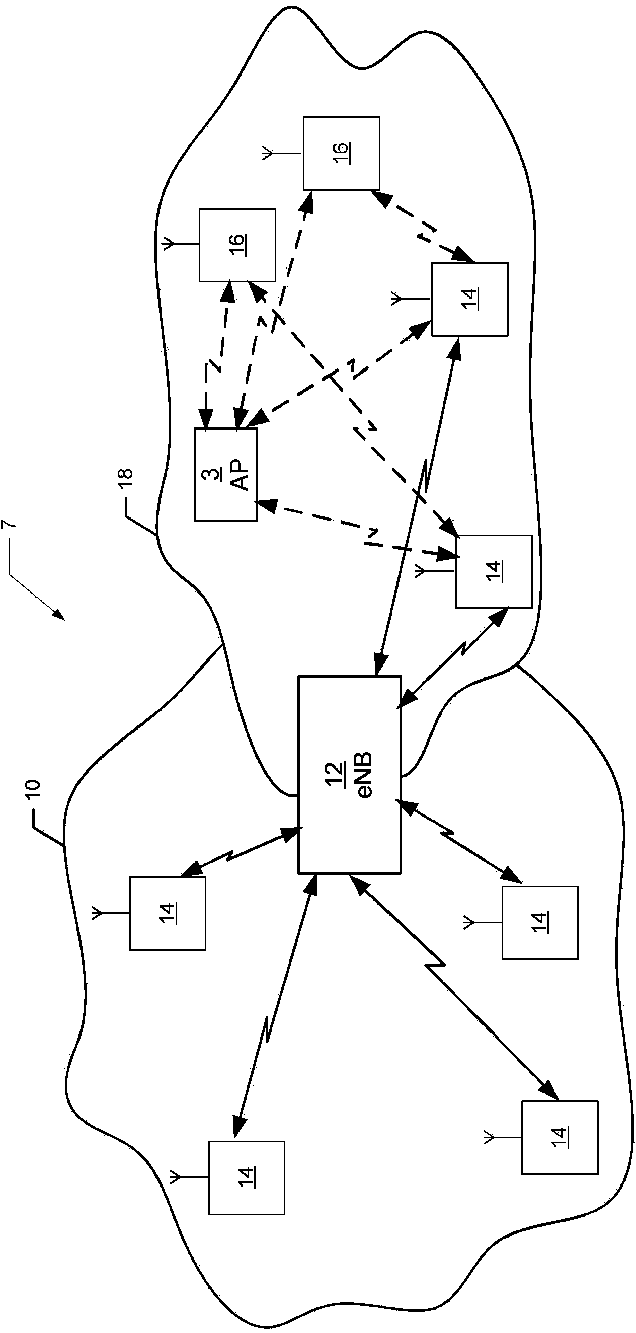 Methods and apparatuses for provision of a flexible time sharing scheme on an unlicensed band of a system