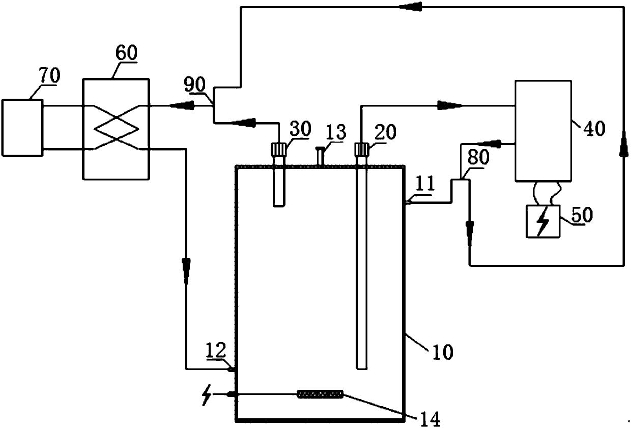 Molten-salt single-tank electric heating heat storage heating system and using method