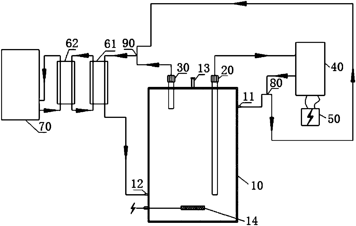 Molten-salt single-tank electric heating heat storage heating system and using method