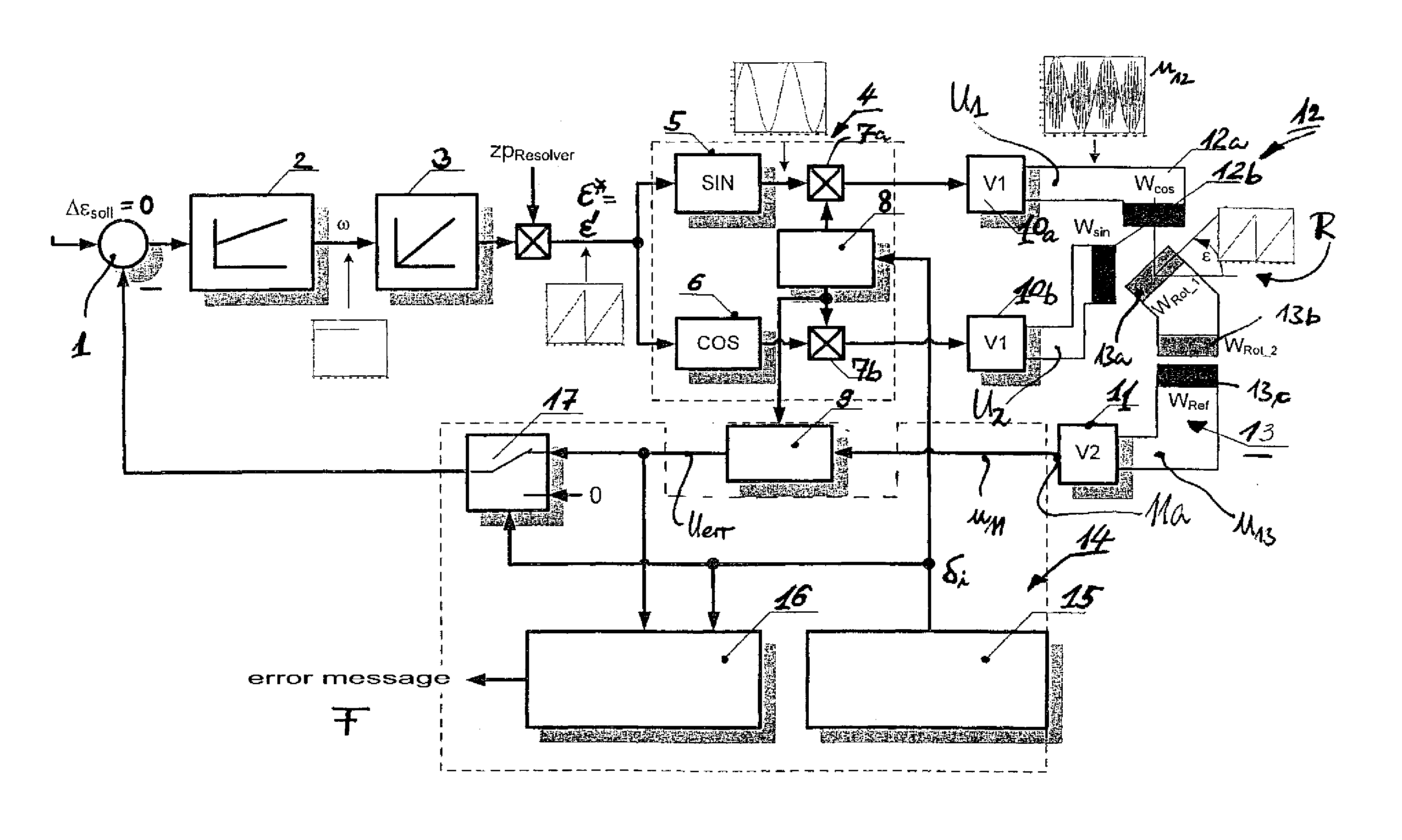 Method and device for monitoring a rotational angle sensor