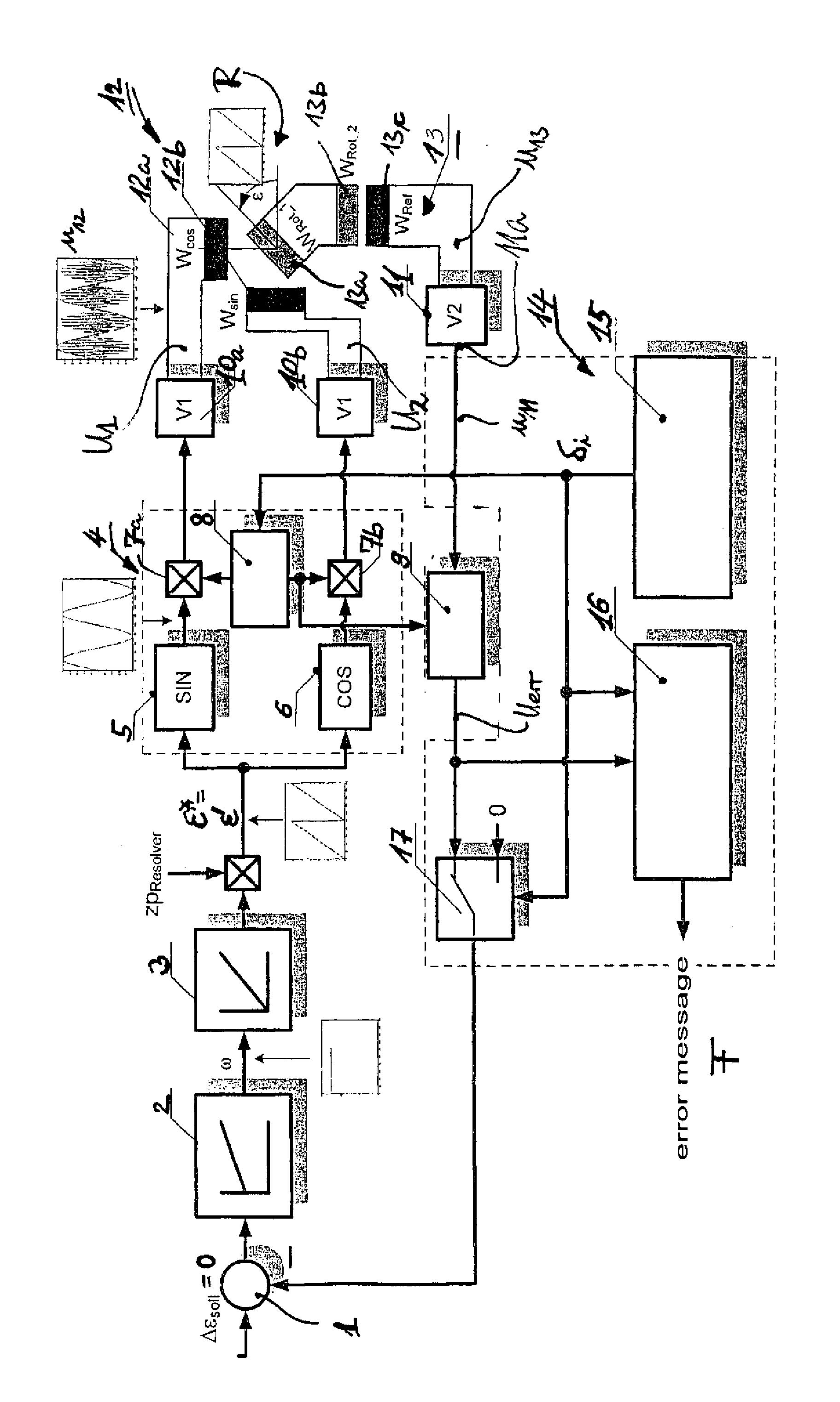 Method and device for monitoring a rotational angle sensor