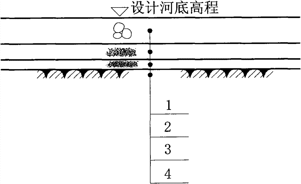 Ecological permeability reducing method and ecological permeability reducing soil for river