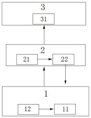 Winding wire quality detection and intelligentized management system