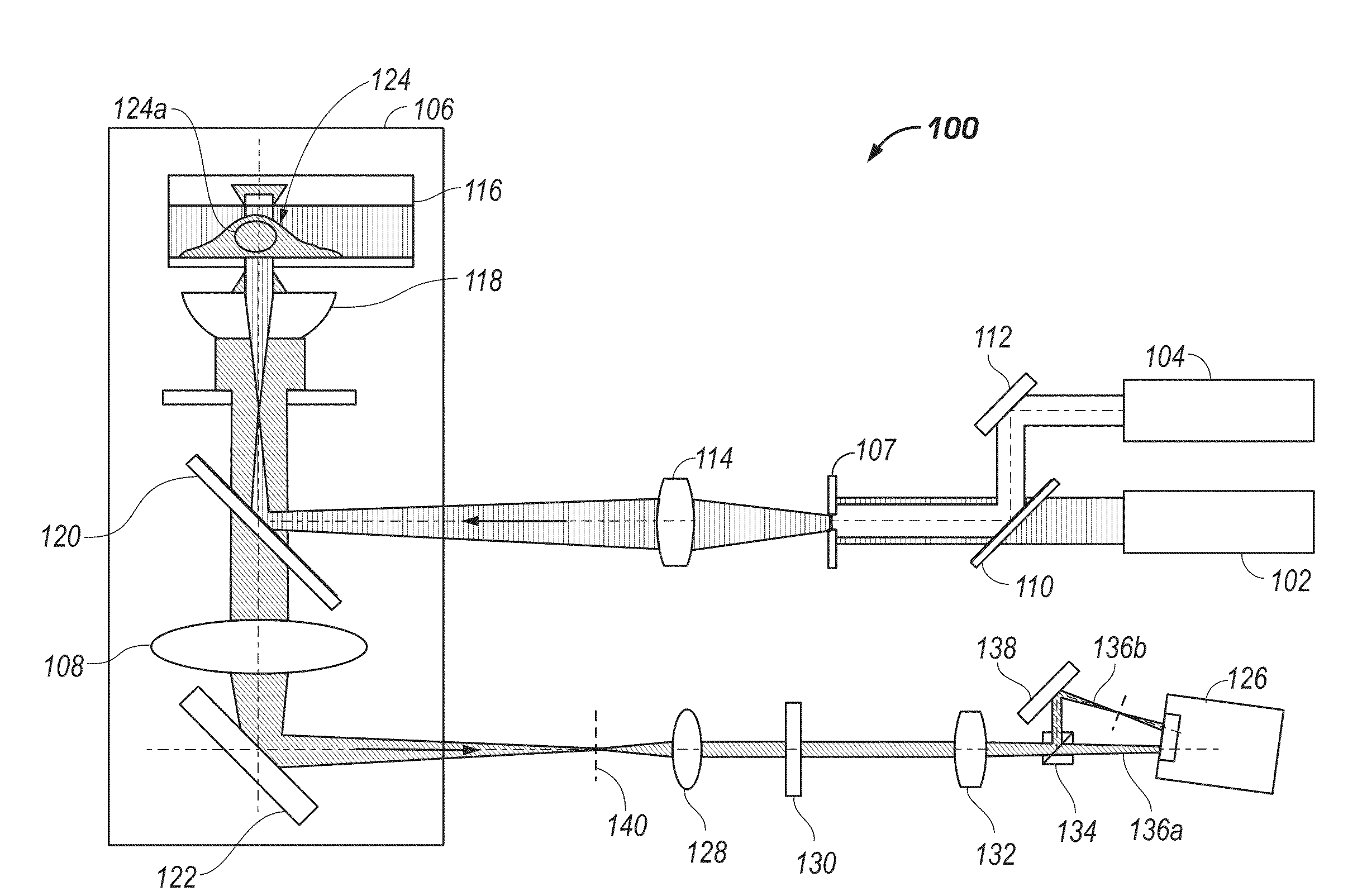 3D Biplane Microscopy