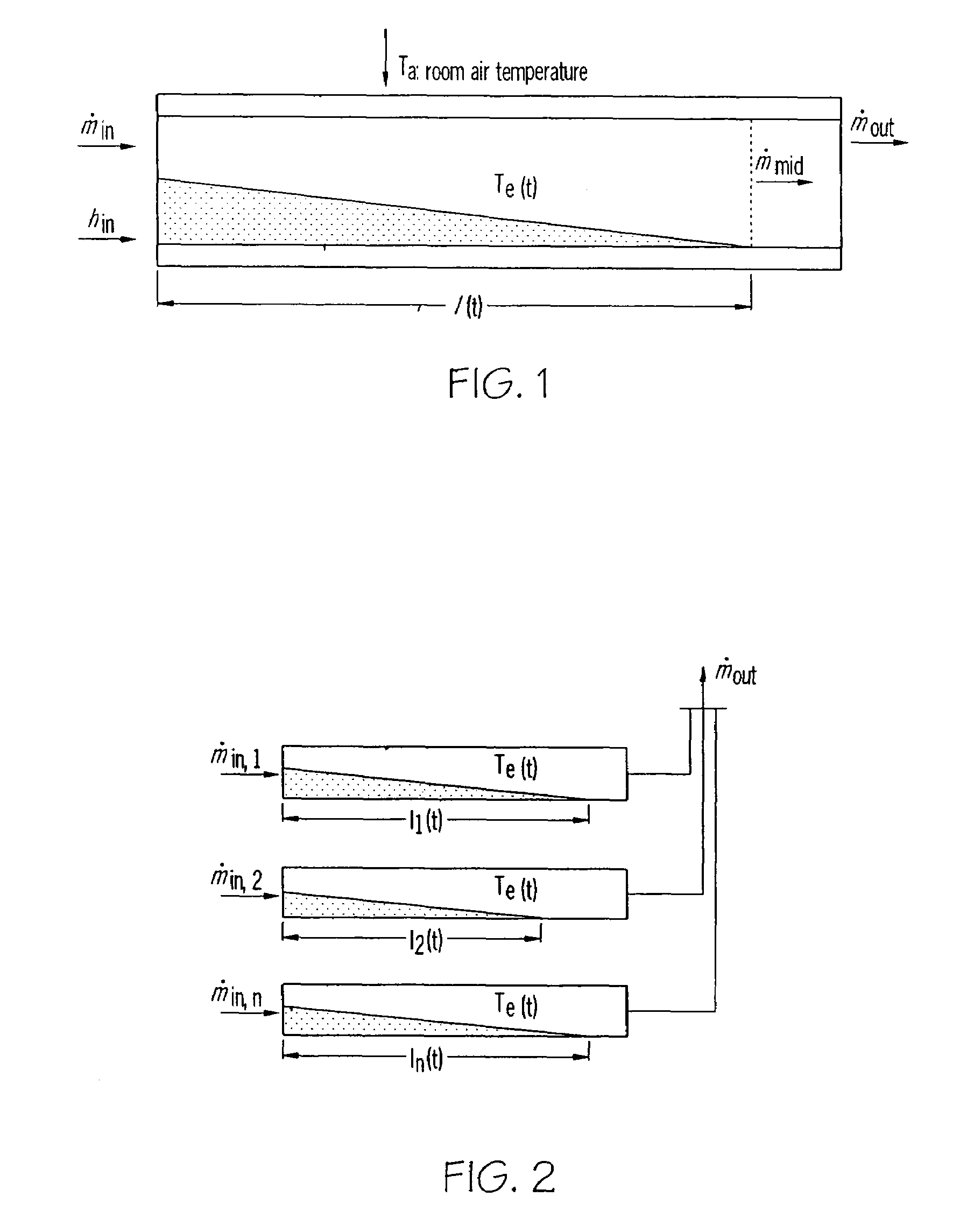 Heating, ventilation and air conditioning (HVAC) system and method using feedback linearization