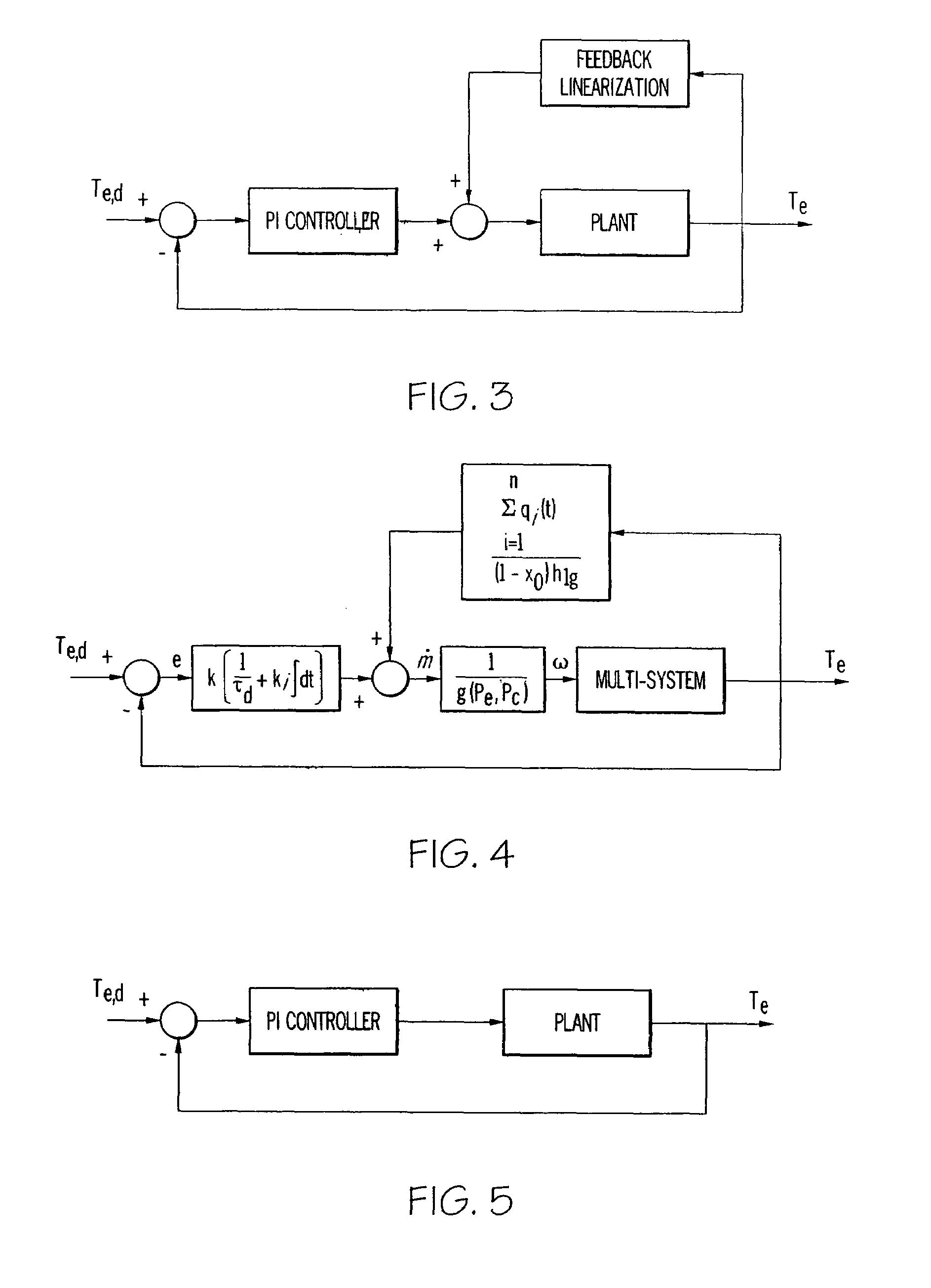 Heating, ventilation and air conditioning (HVAC) system and method using feedback linearization