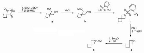 Method for mildly preparing 2-azaspiro [3.3] heptane hydrochloride