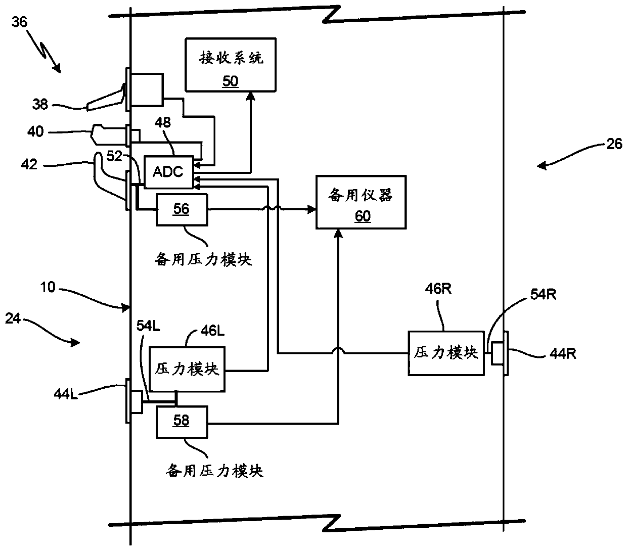 Advanced air data system architecture with air data computer incorporating enhanced compensation functionality