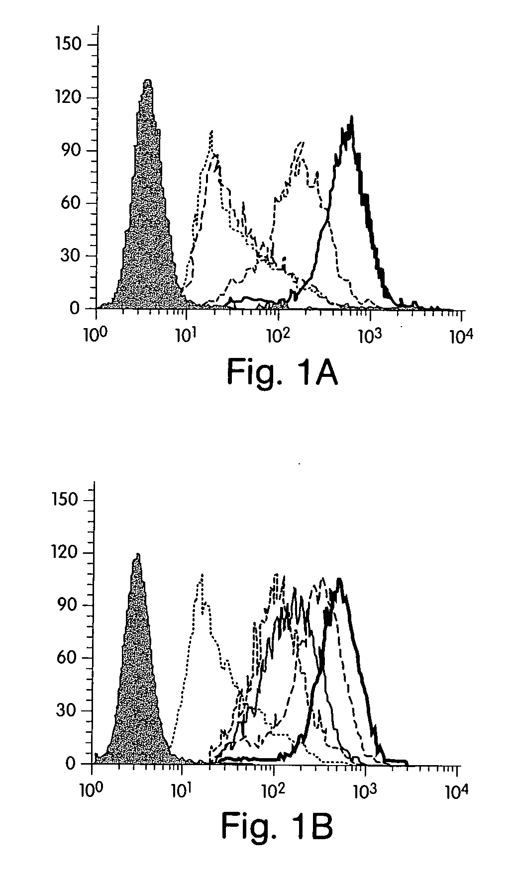 Statins (HMG-COA reductase inhibitors) as a novel type of immunomodulator, immunosuppressor and anti-inflammatory agent