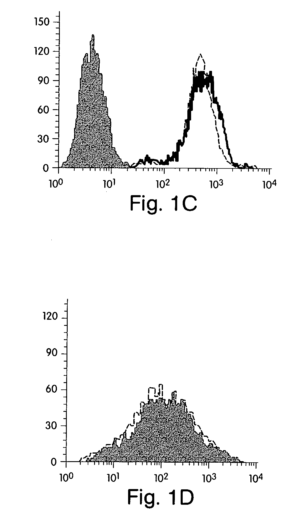 Statins (HMG-COA reductase inhibitors) as a novel type of immunomodulator, immunosuppressor and anti-inflammatory agent