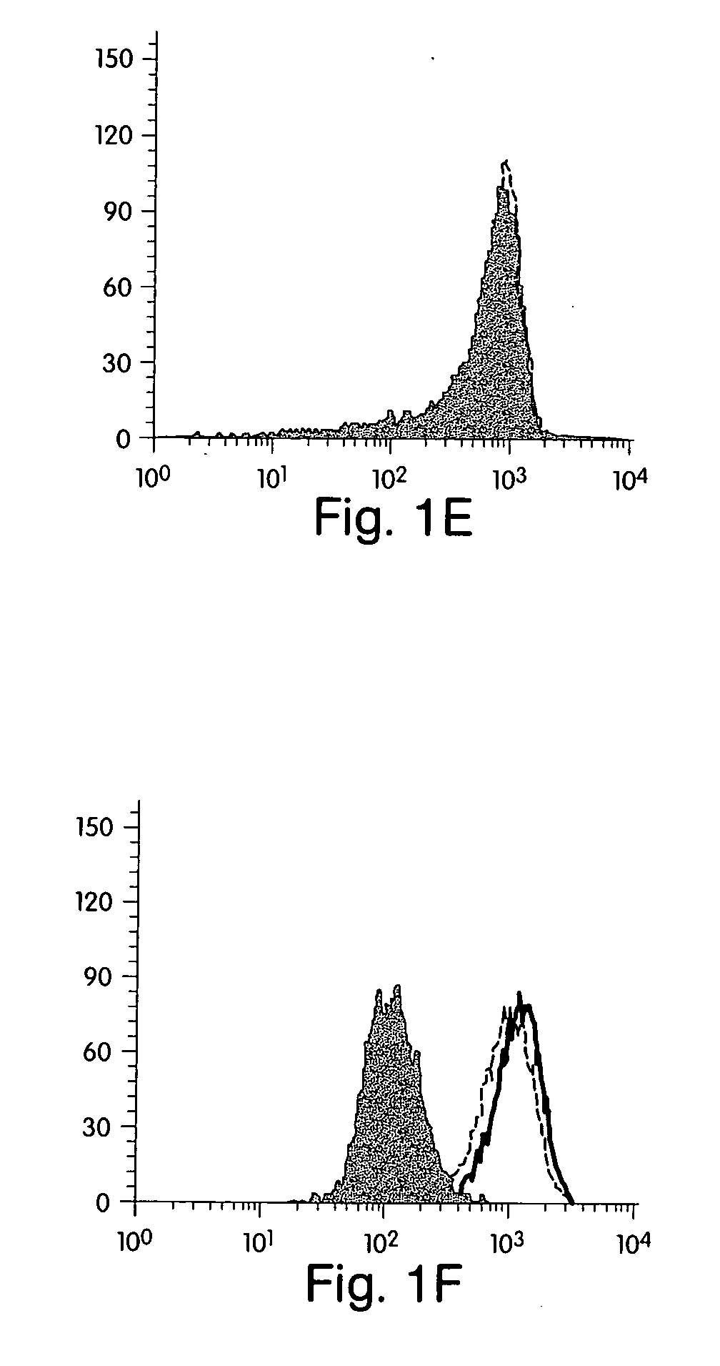 Statins (HMG-COA reductase inhibitors) as a novel type of immunomodulator, immunosuppressor and anti-inflammatory agent