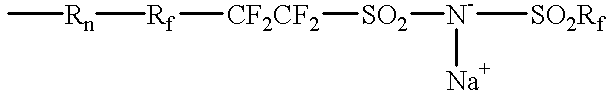 Ionomers and ionically conductive compositions