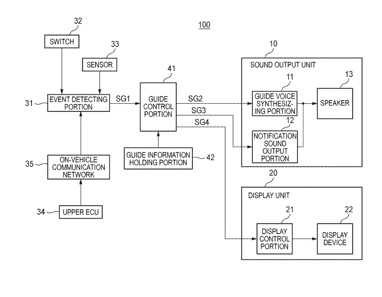 Information output apparatus