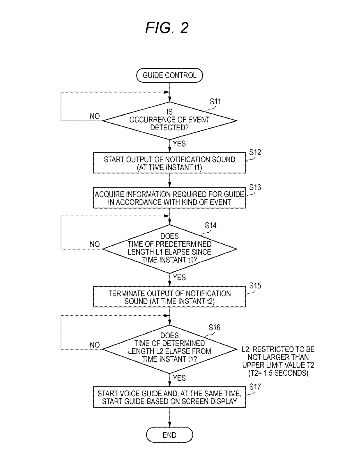 Information output apparatus