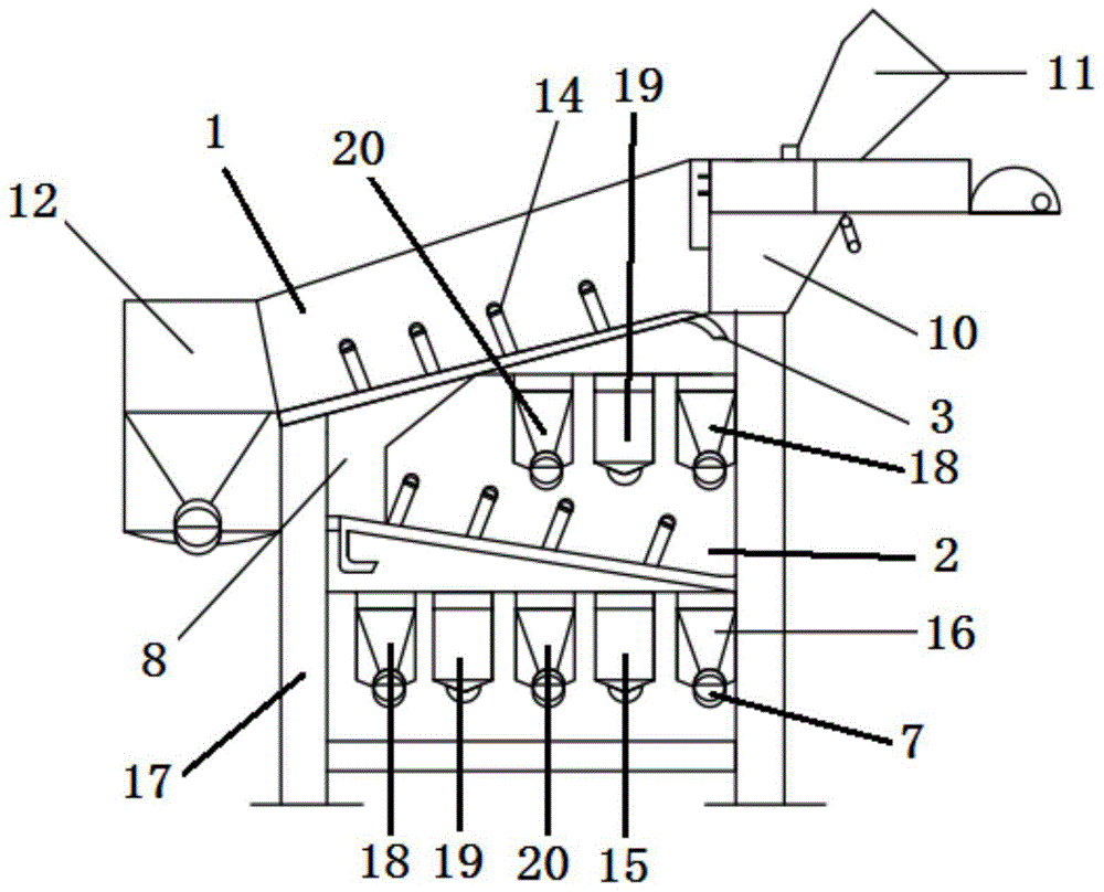 Double-layer grading machine of pacific saury boat