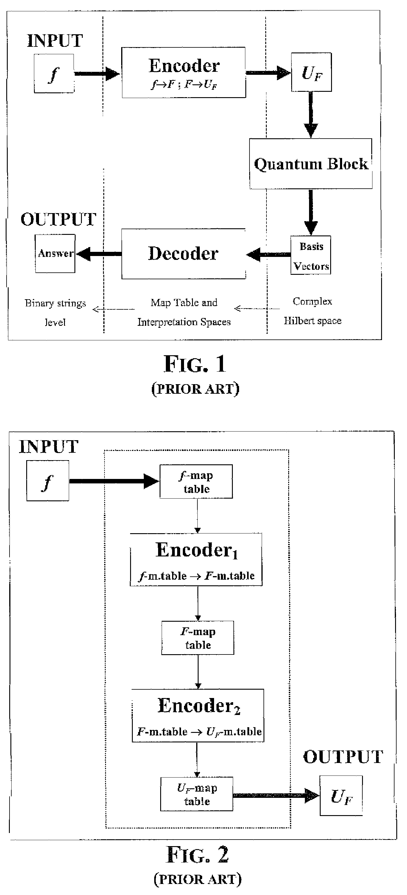 Hardware quantum gate