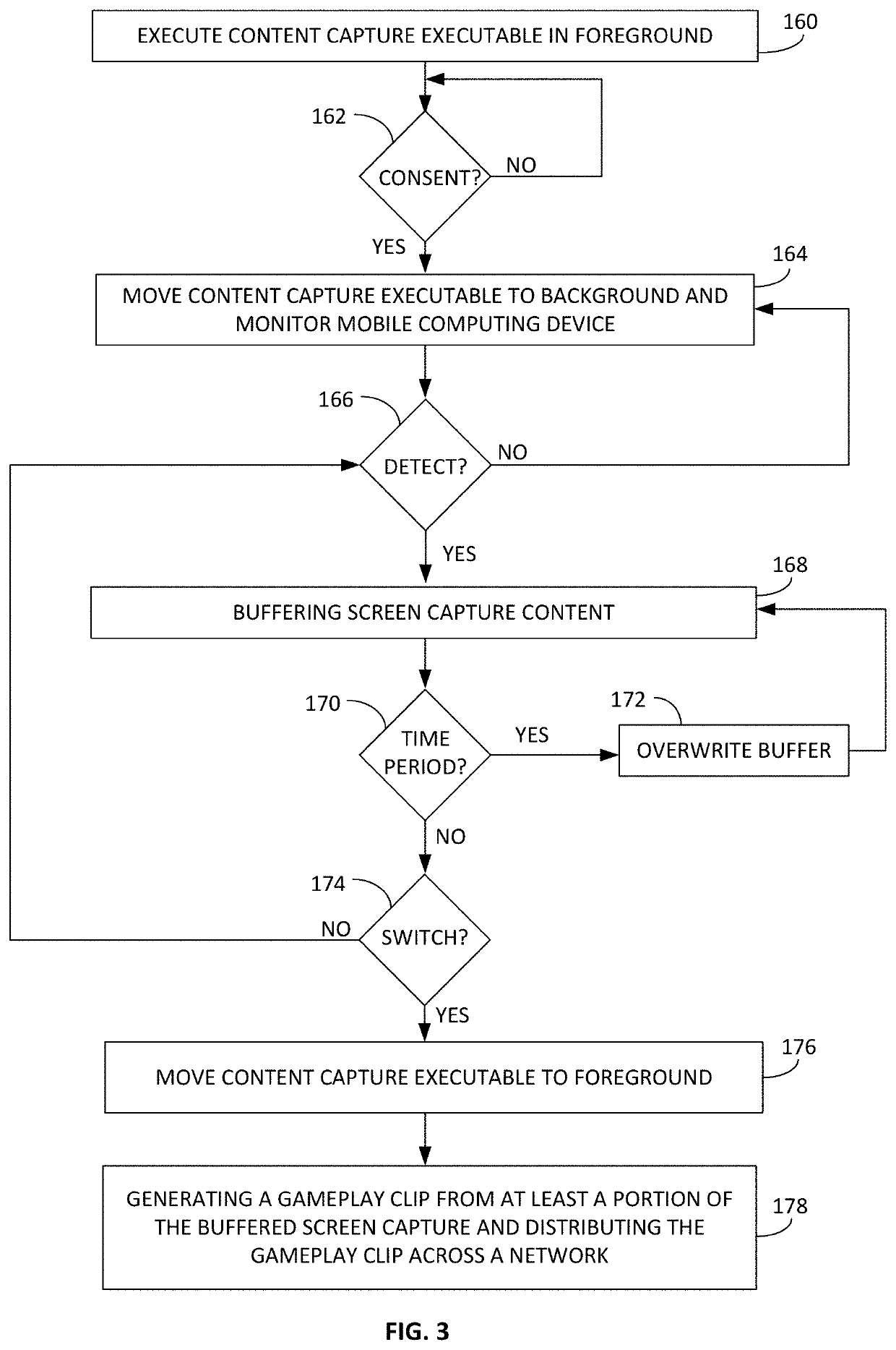 Capturing content in a mobile computing platform