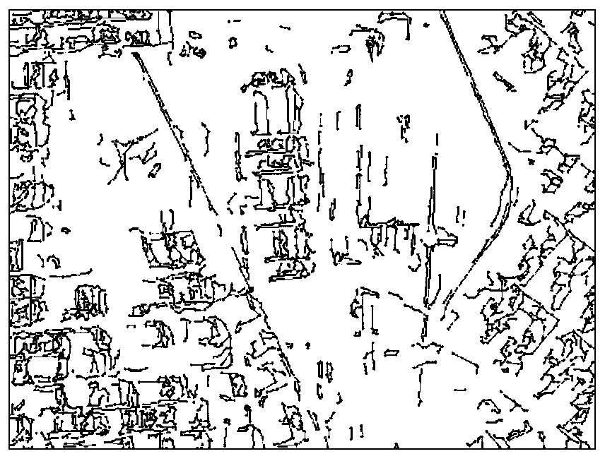 SAR Image Segmentation Method Based on Structural Learning and Sketch Feature Inference Network