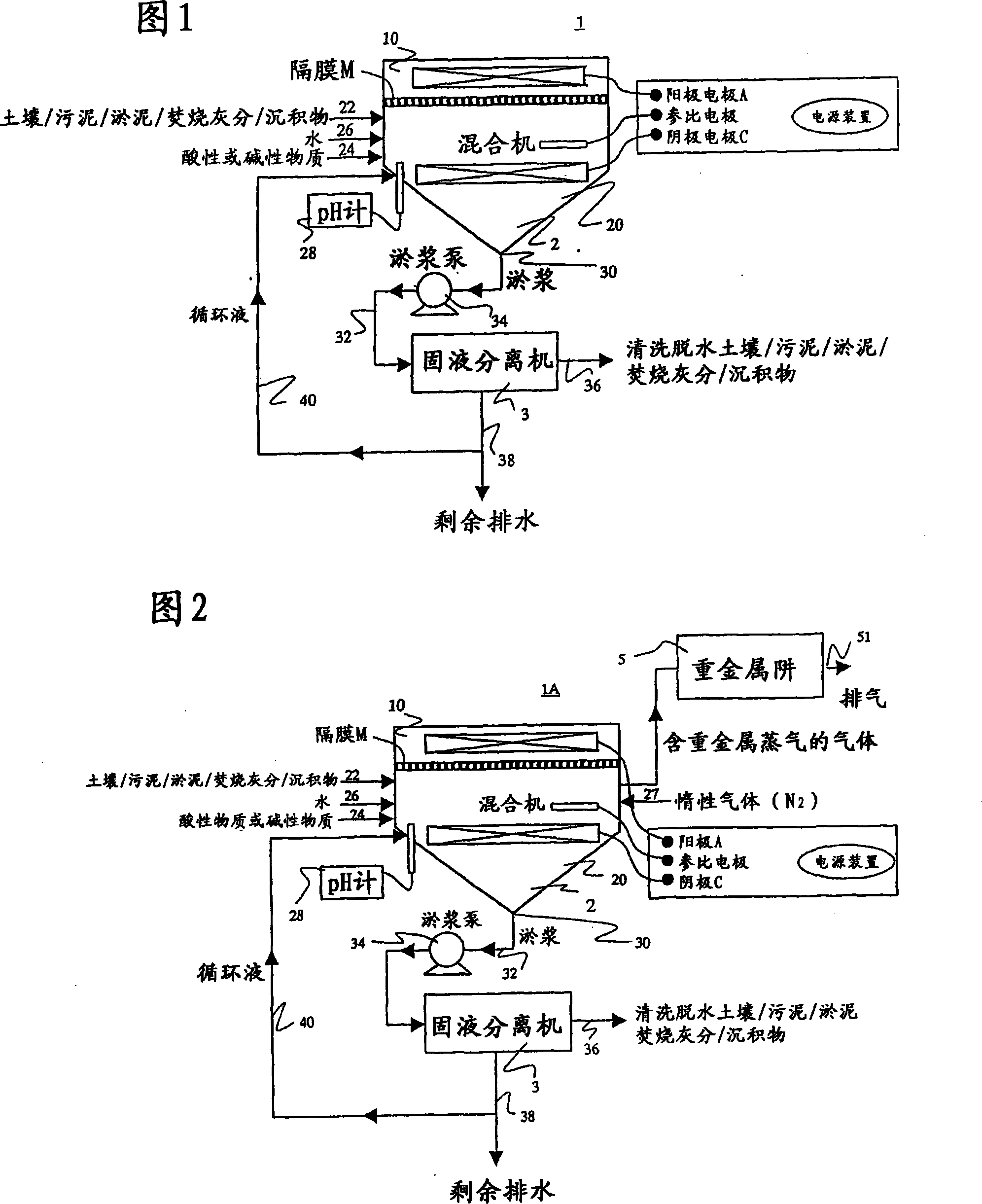 Clarification method and apparatus for material contaminated with heavy metals