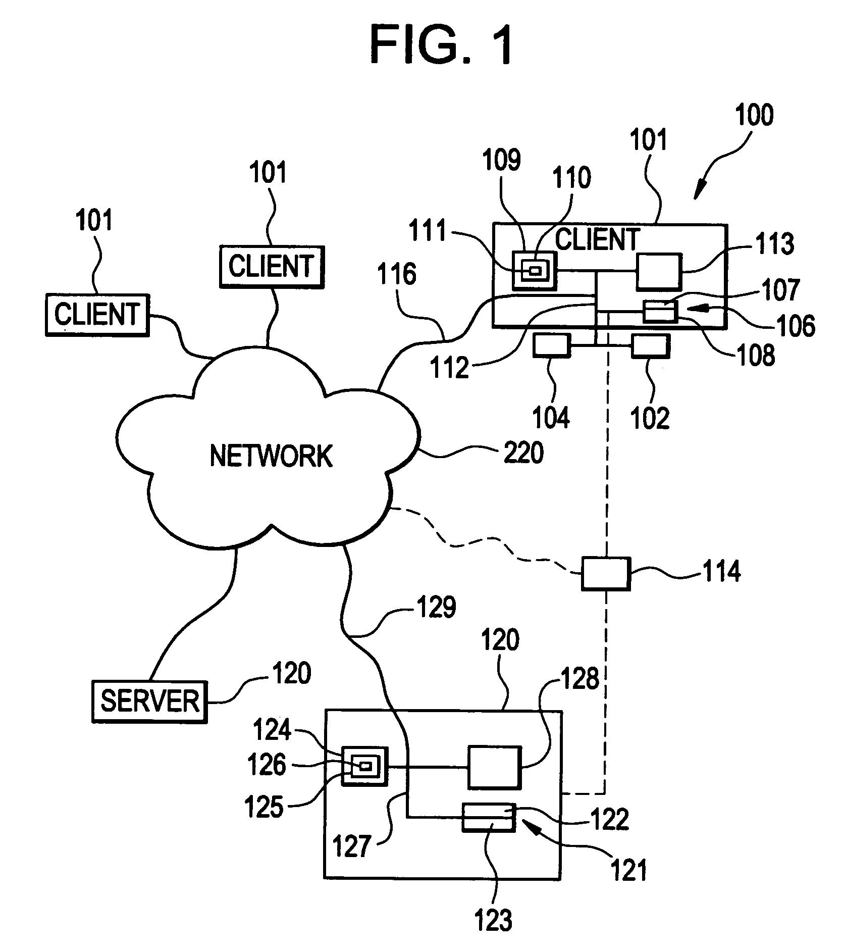 Subscription apparatus and method