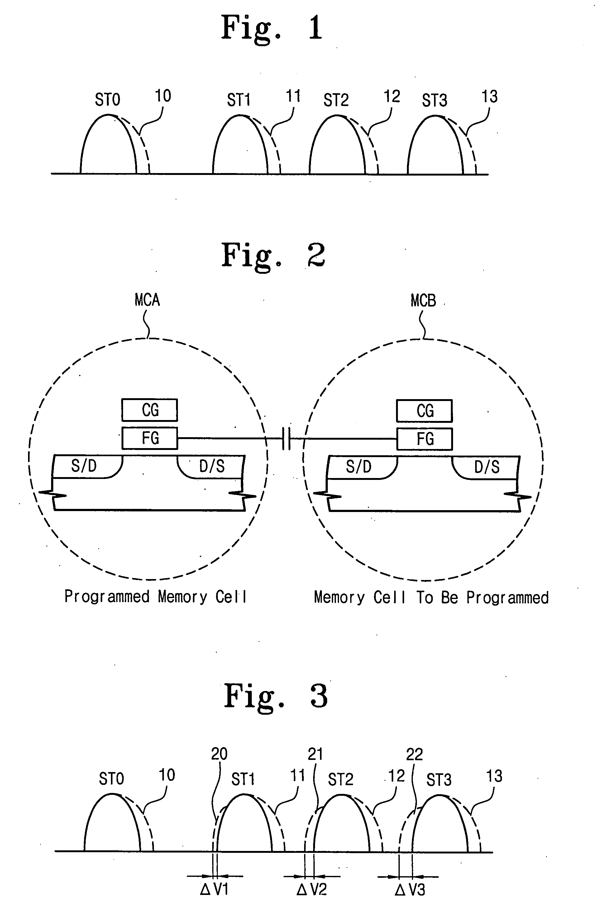 Program method of flash memory capable of compensating read margin reduced due to charge loss