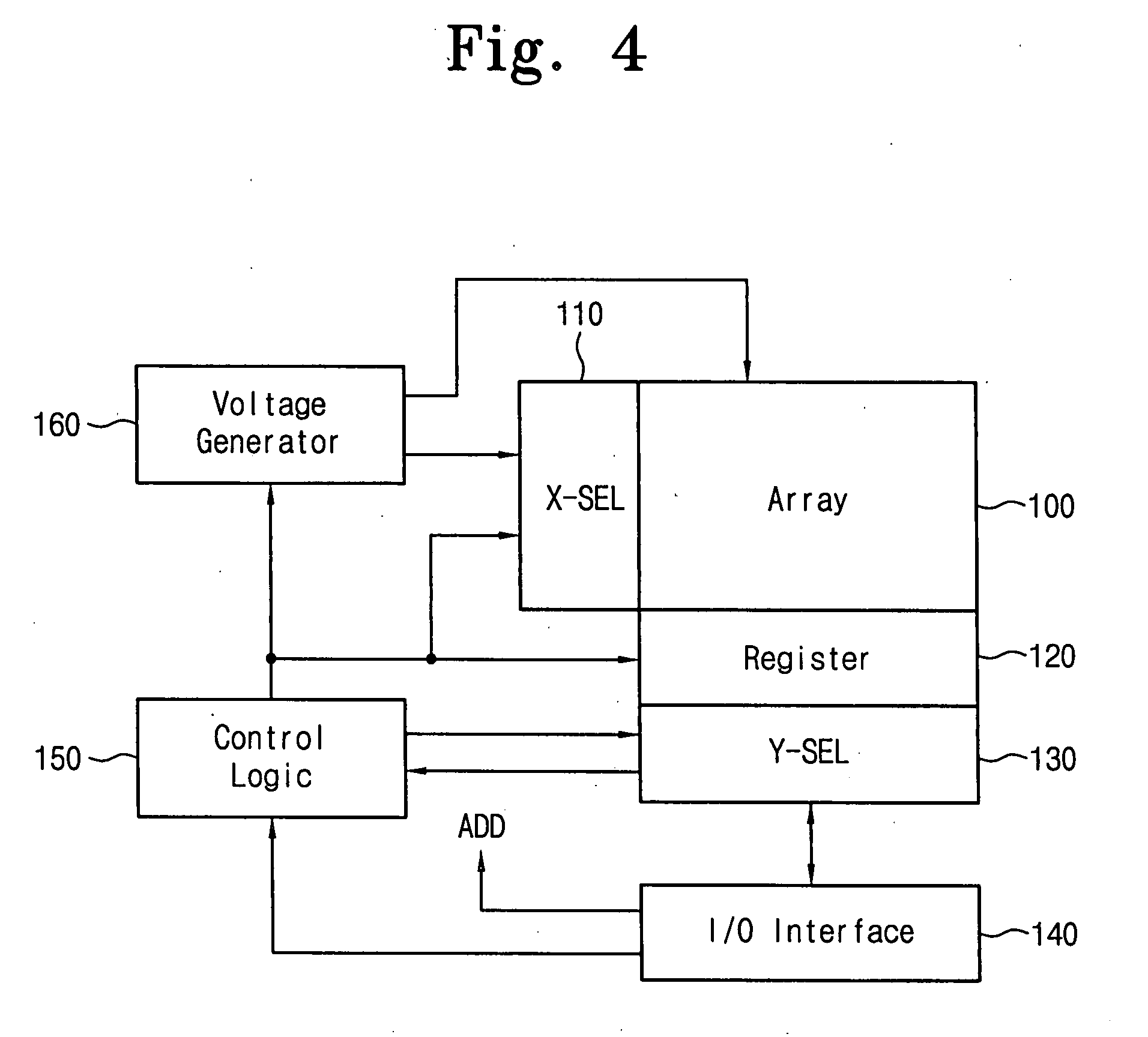 Program method of flash memory capable of compensating read margin reduced due to charge loss