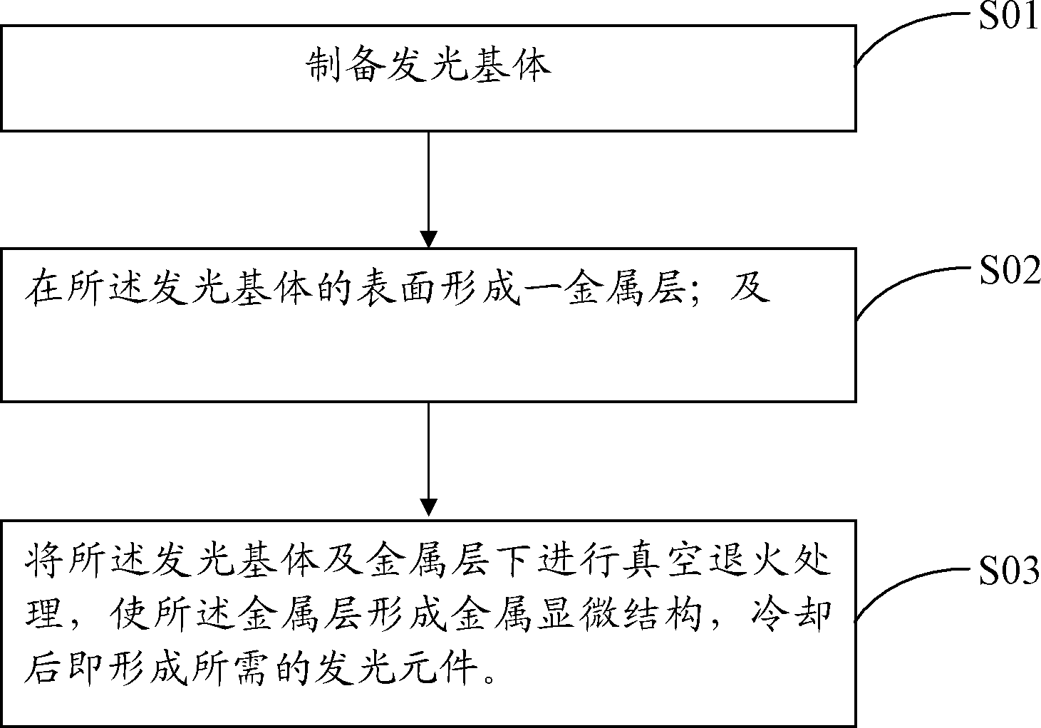 Luminescent element, producing method thereof and luminescence method using the same