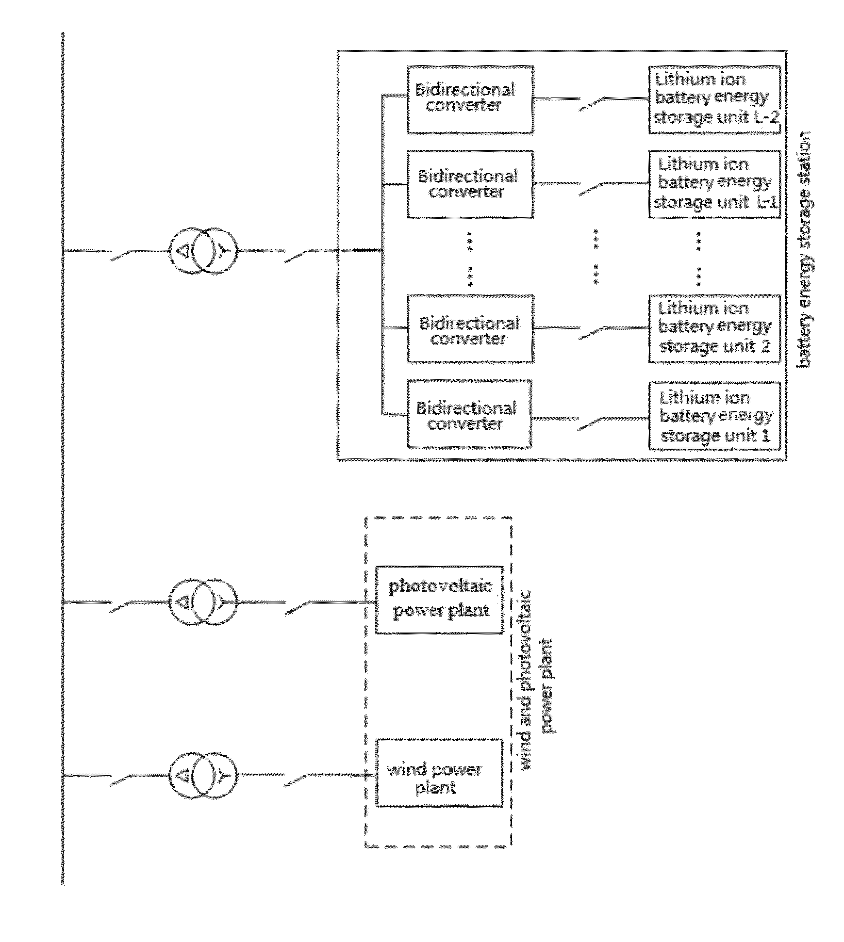 A method and system for control of smoothing the energy storage in wind phtovolatic power fluctuation based on changing rate