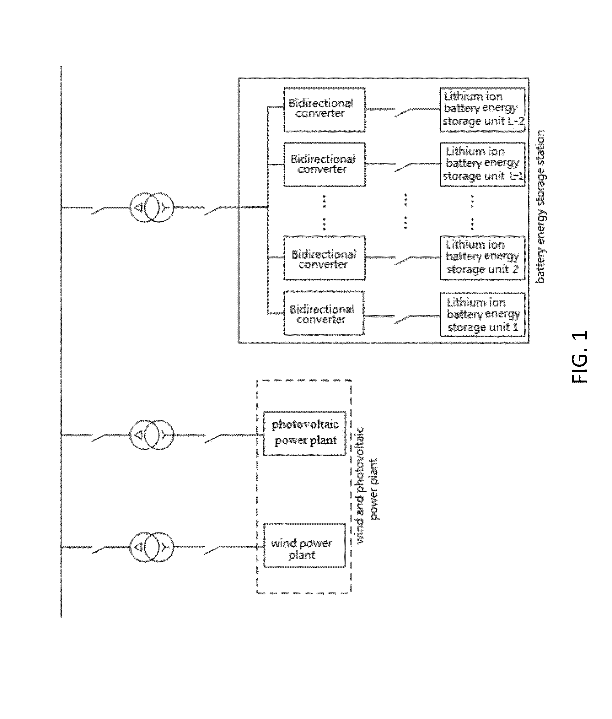 A method and system for control of smoothing the energy storage in wind phtovolatic power fluctuation based on changing rate