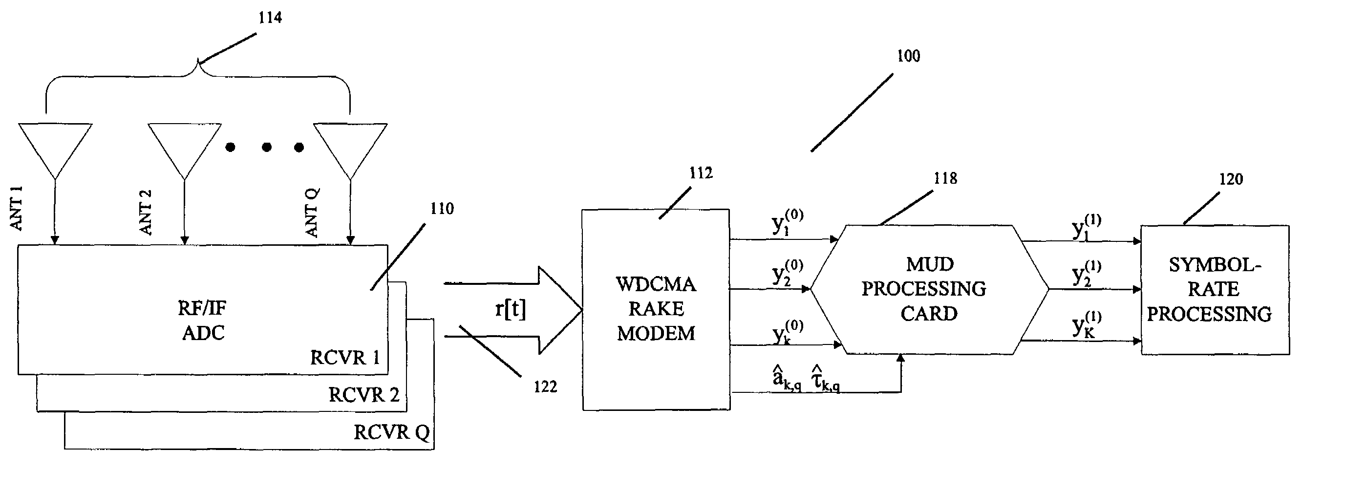 Wireless communications systems and methods for multiple processor based multiple user detection