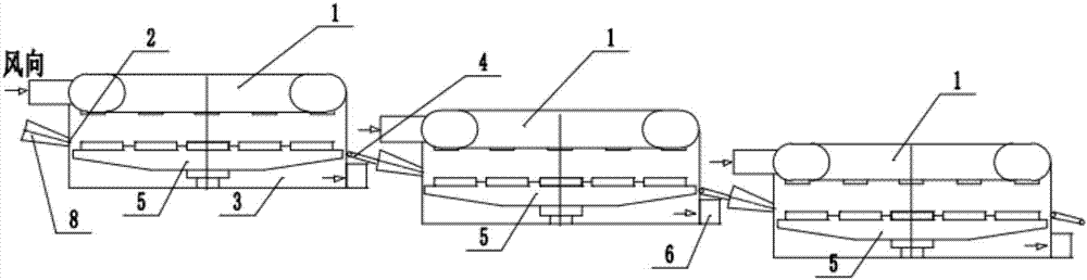 Jujube drying device and drying method