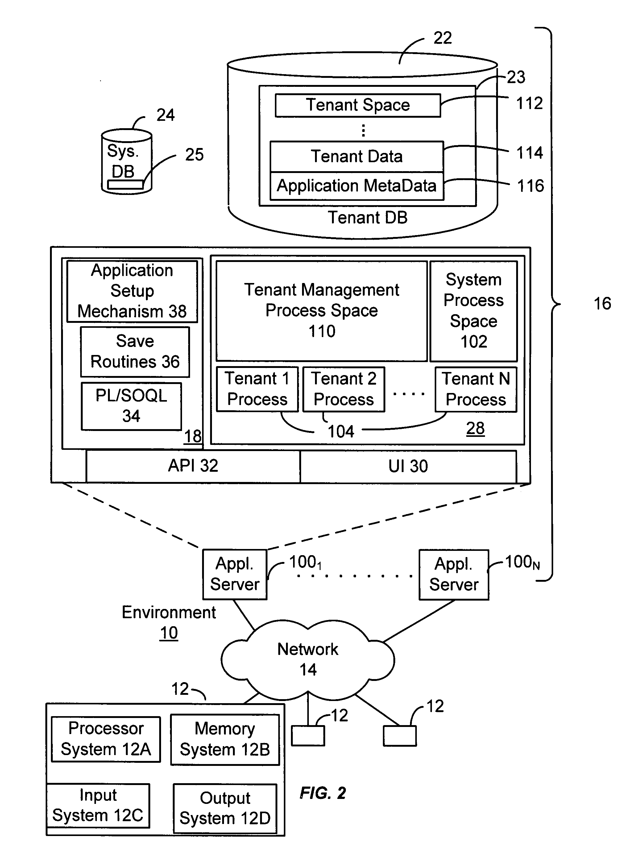 System and method for tracking documents in an on-demand service