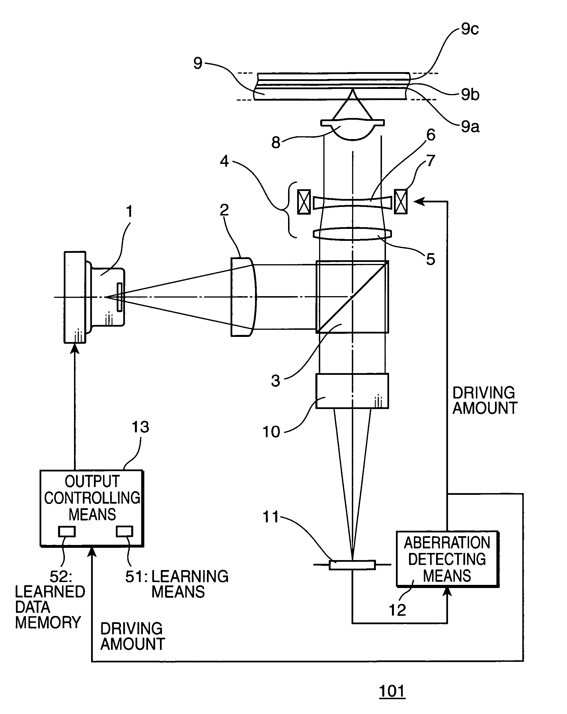 Optical head device, optical recording device, and optical recording method