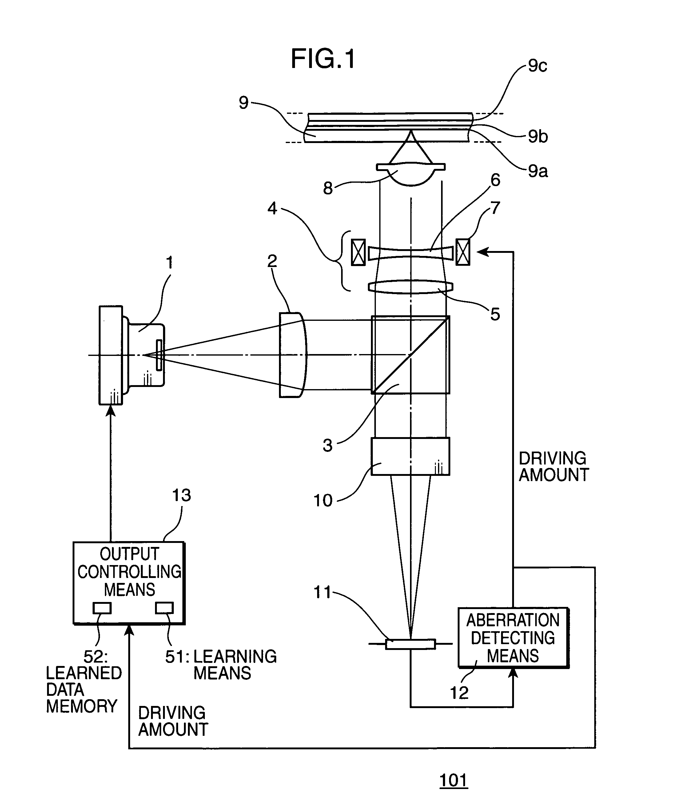 Optical head device, optical recording device, and optical recording method