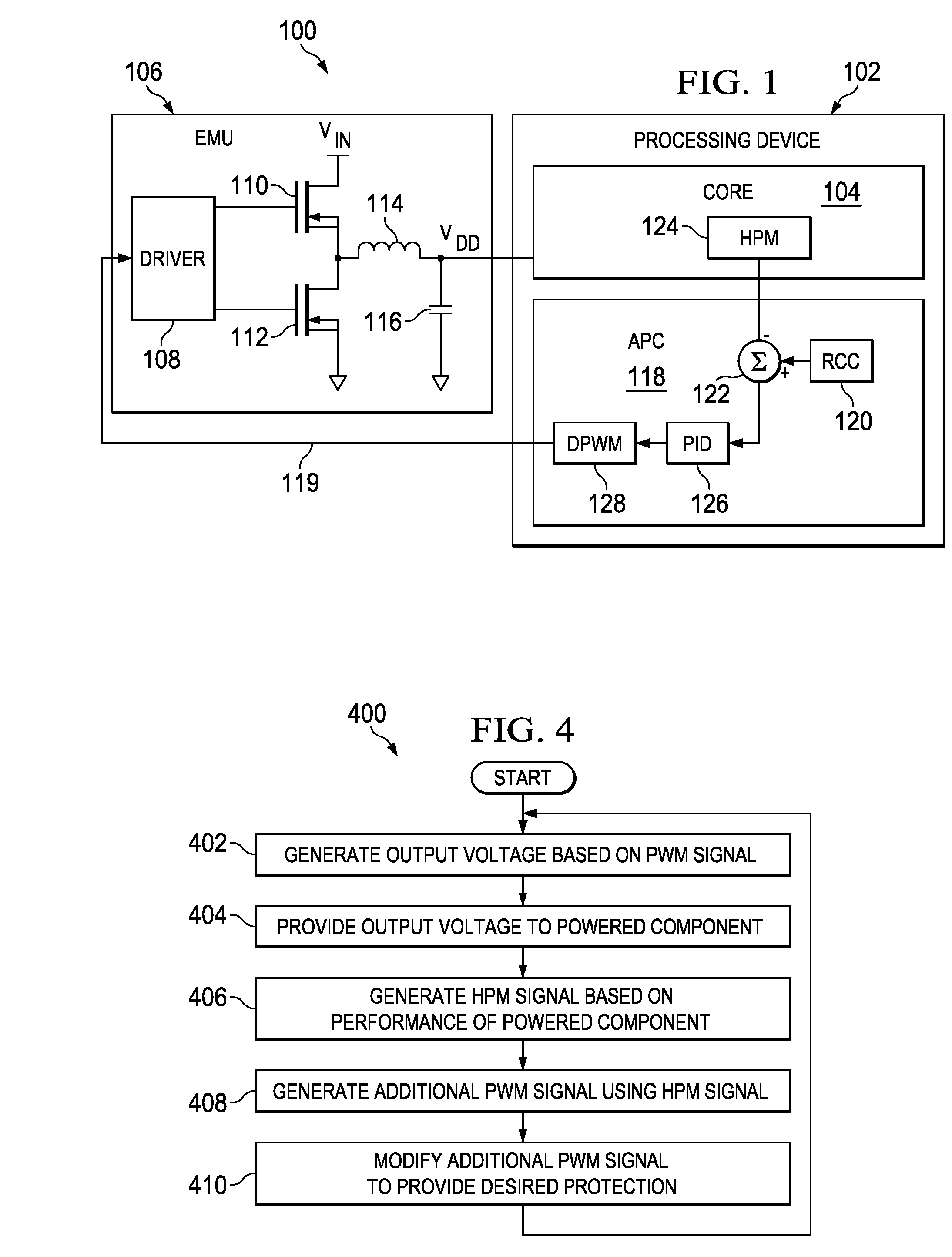 Methodology for Controlling A Switching Regulator Based on Hardware Performance Monitoring