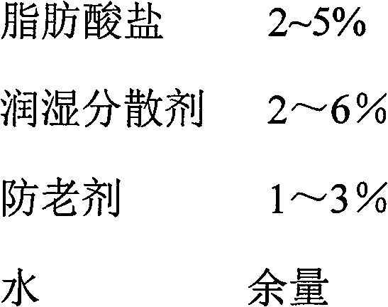 Nano calcium carbonate and styrene-butadiene rubber composition and preparation method thereof