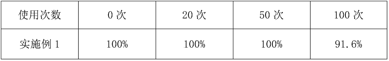 A hemp fiber breathable and moisture-absorbing cloth structure and its application