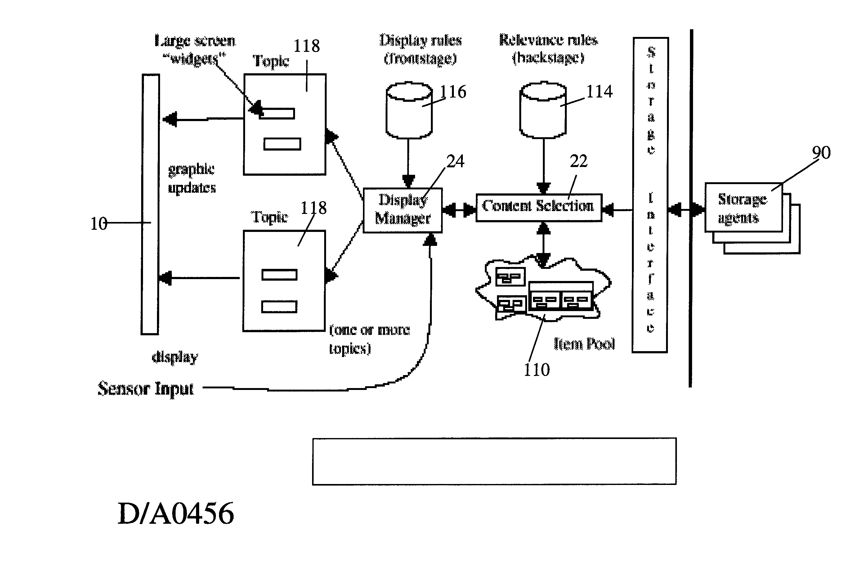 Electronic board system