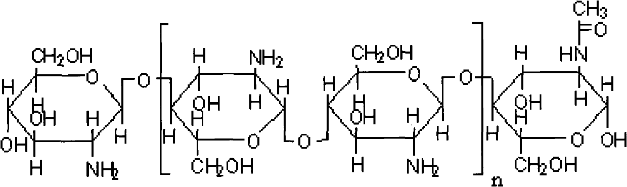 Composite flocculating agent and preparation method thereof