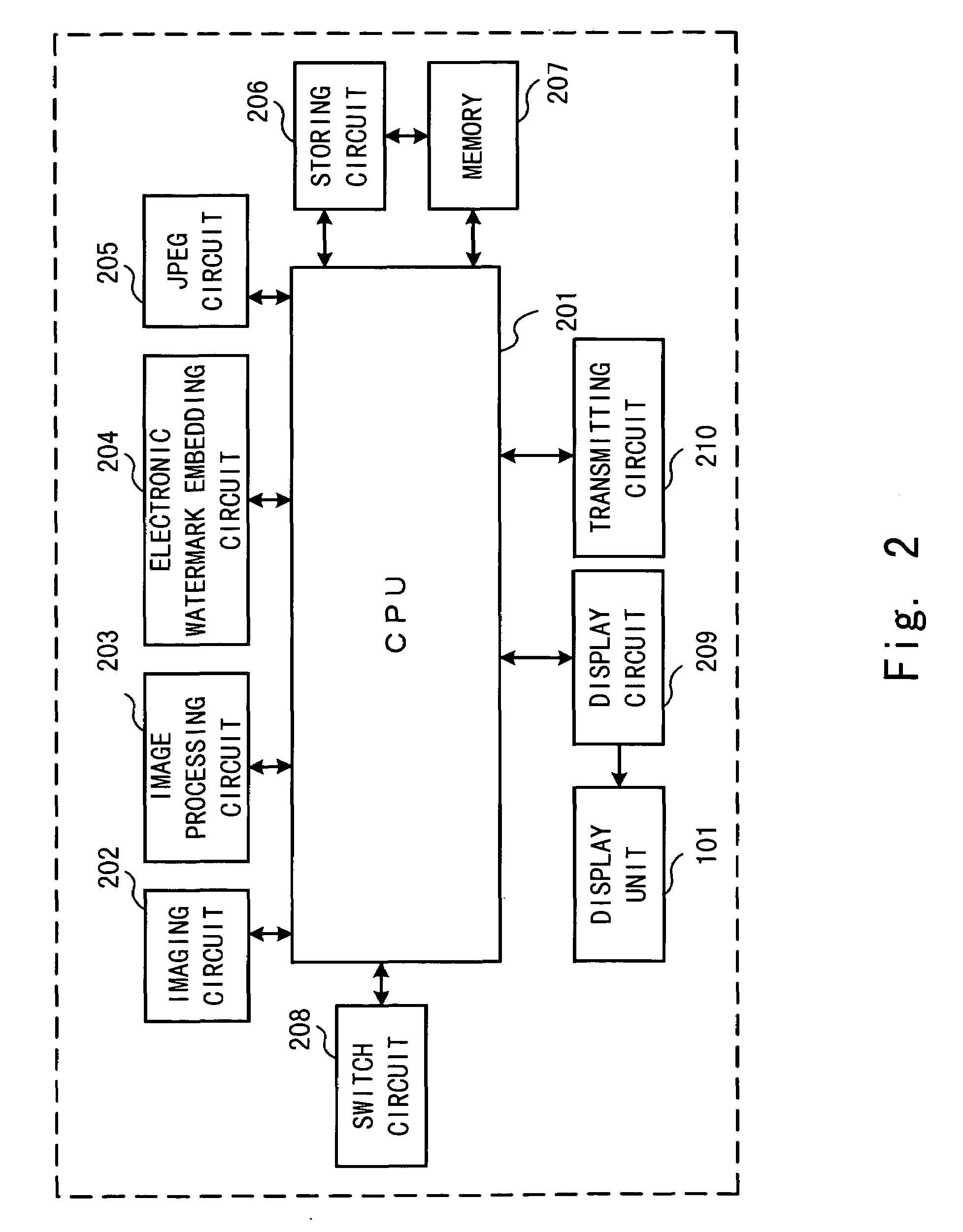 Digital camera capable of embedding an electronic watermark into image data