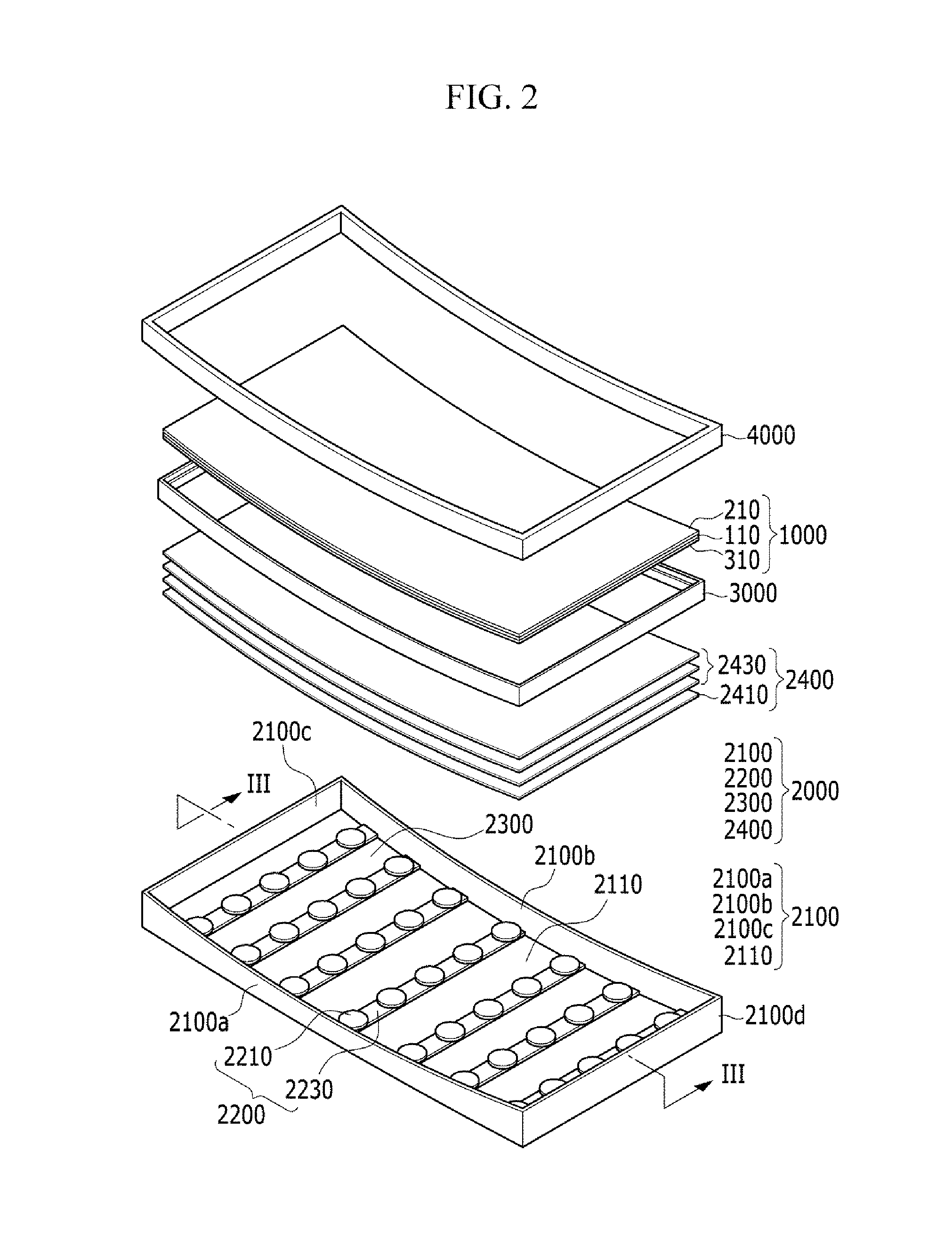 Backlight unit and related display device