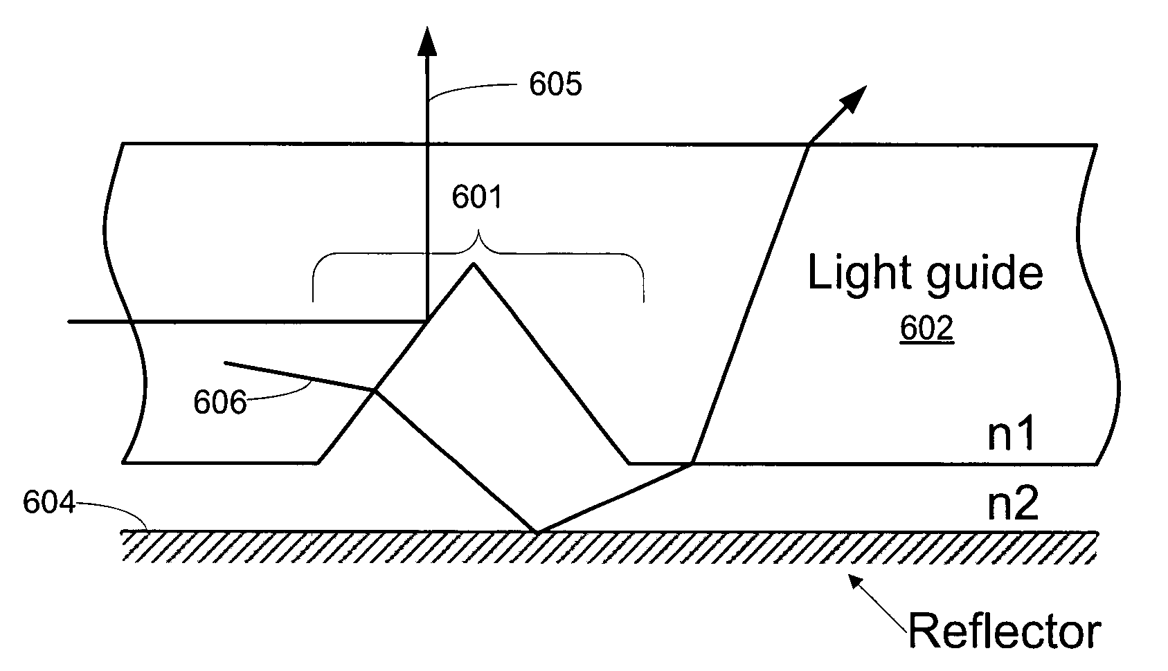 Display apparatus with optical cavities