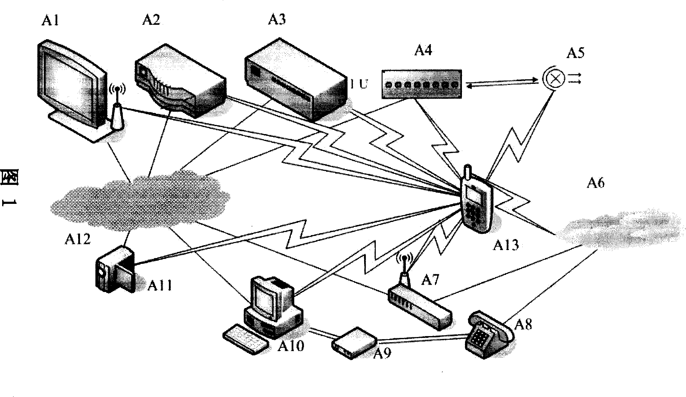 Method and system for controlling household appliances by using mobile phone