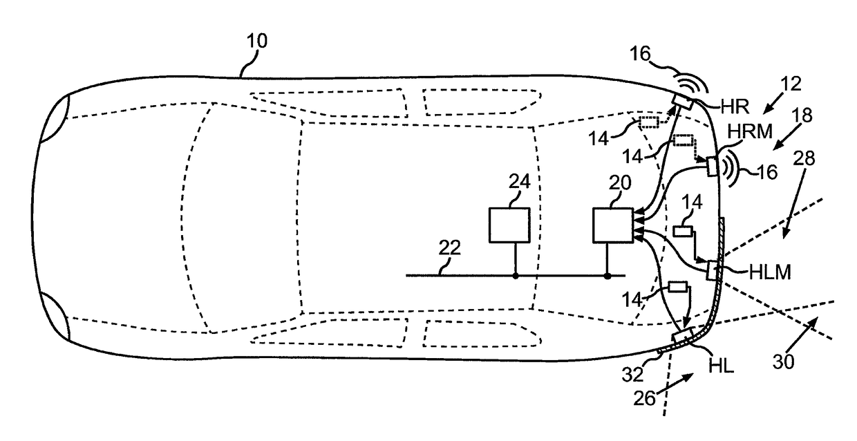 Motor vehicle having occlusion detection for ultrasonic sensors