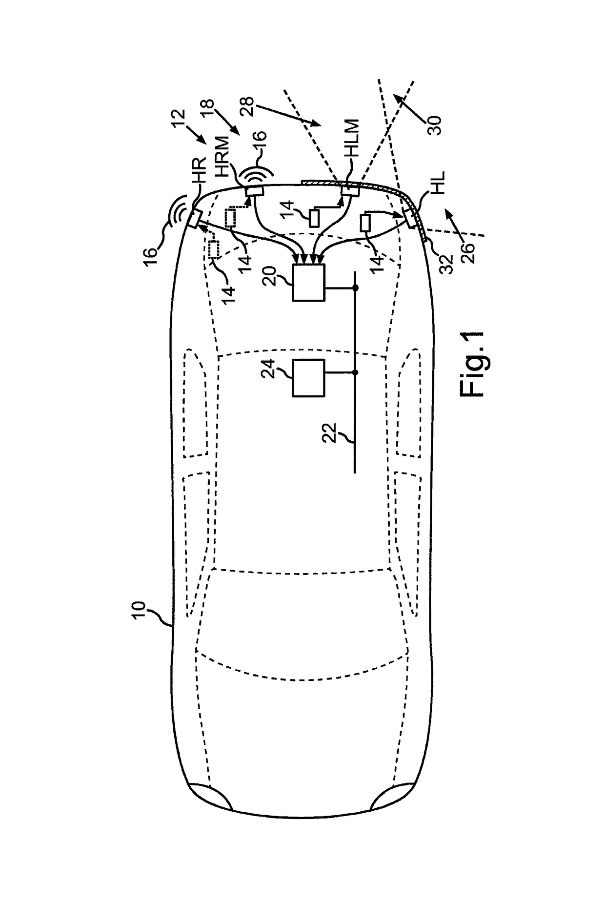 Motor vehicle having occlusion detection for ultrasonic sensors